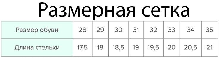 Дитячі уггі "Fury" рожеві
