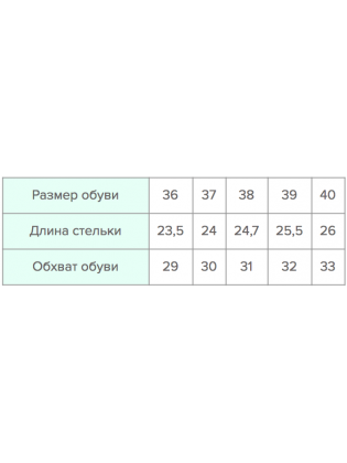 Замшевые угги "Classic" синие